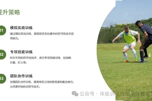  如何通过防守训练提升比赛中的预判能力：掌握两种策略的差异与最佳实践